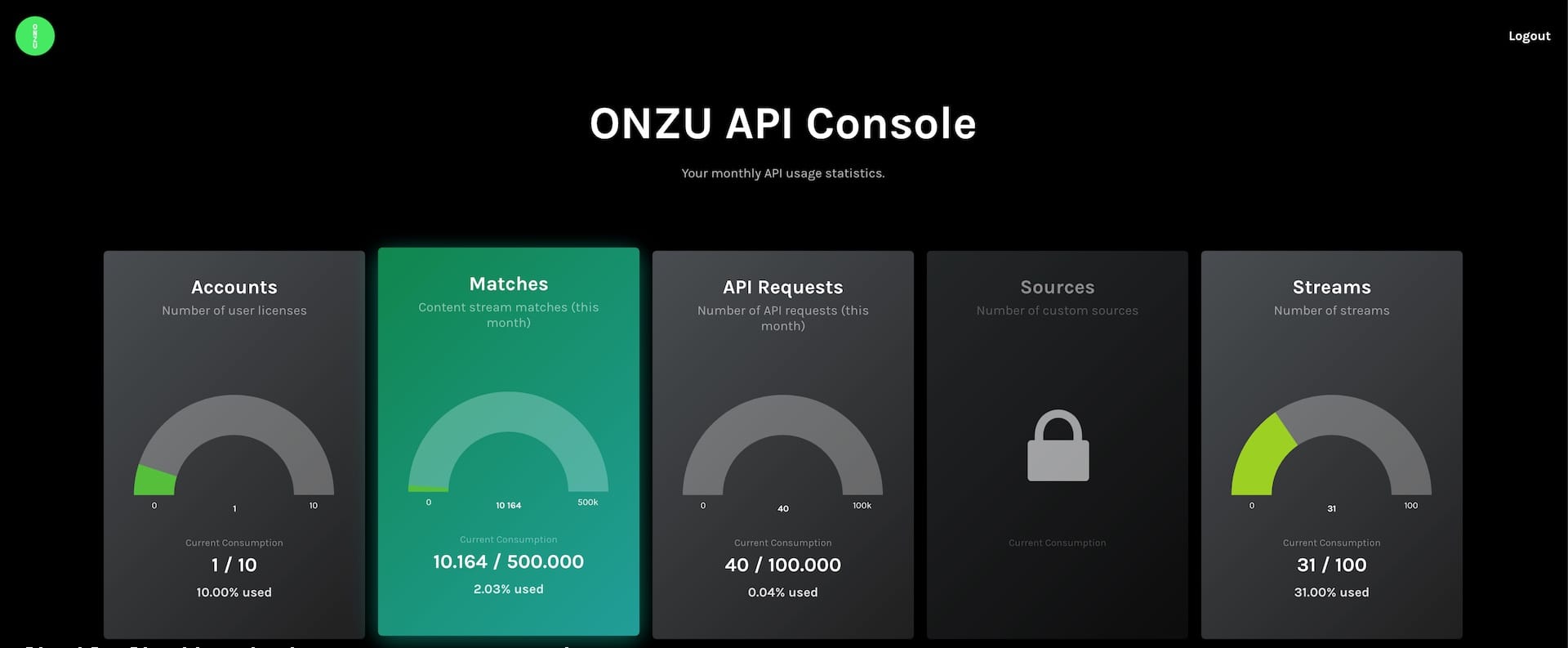 API-Console